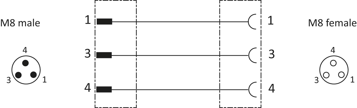Pin assignment and connection diagram for 20.504