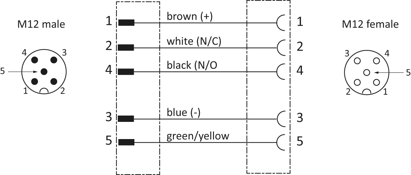 Pin assignment and connection diagram for 20.552