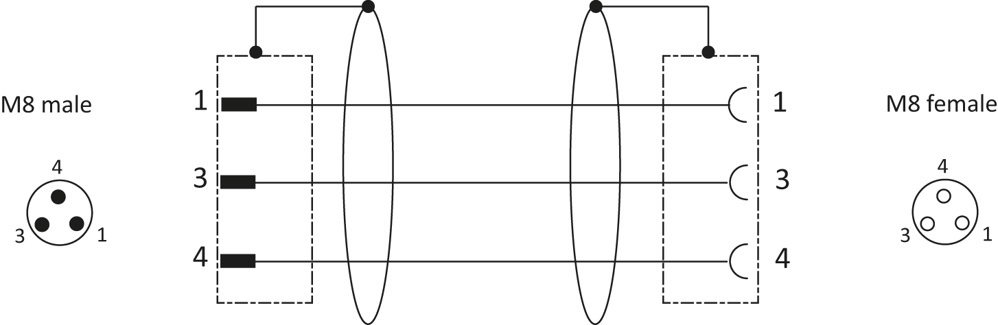 Câble D'extension M12 Femelle à Code A Avec Connecteur Droit