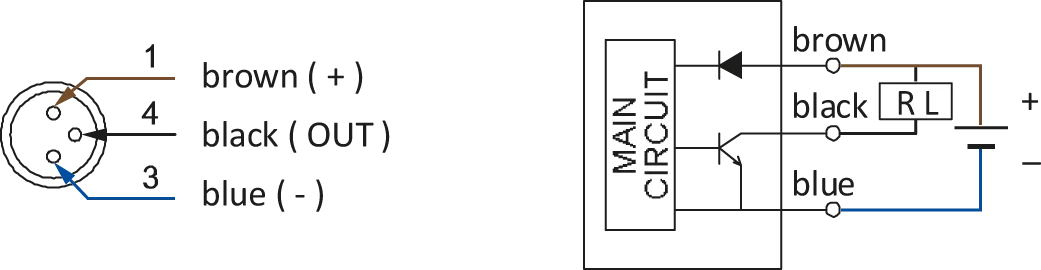 Pin assignment and connection diagram for NPN GS04.002, GS04.010 und GR04.193N