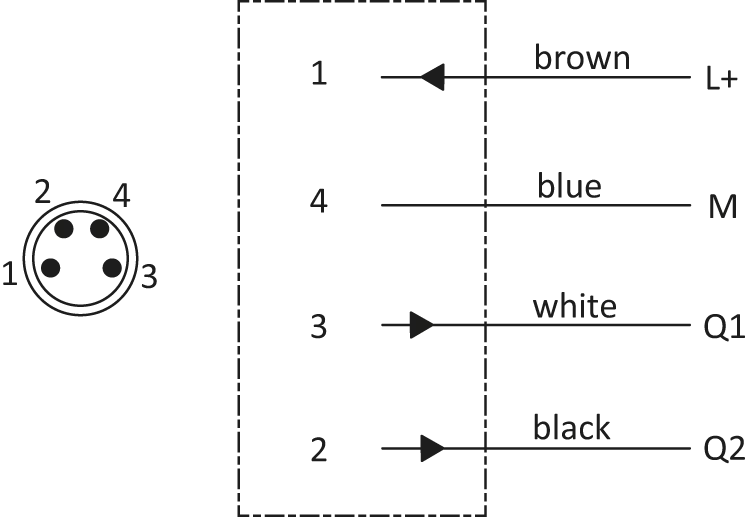 Pin assignment and connection diagram for GS04.006