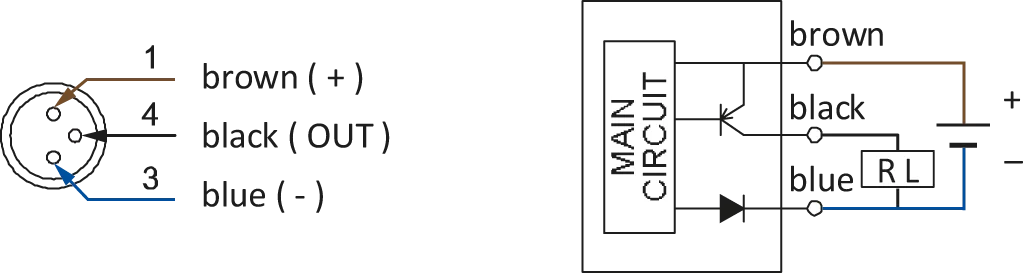 Pin assignment and connection diagram for PNP GR04.199 und GR04.203
