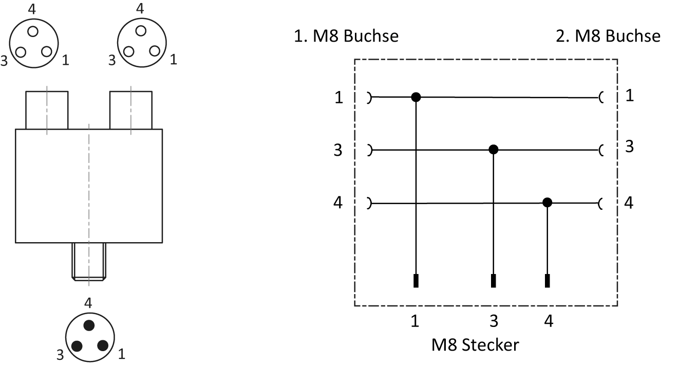 PIN-Belegung und Anschlussschema für 20.524