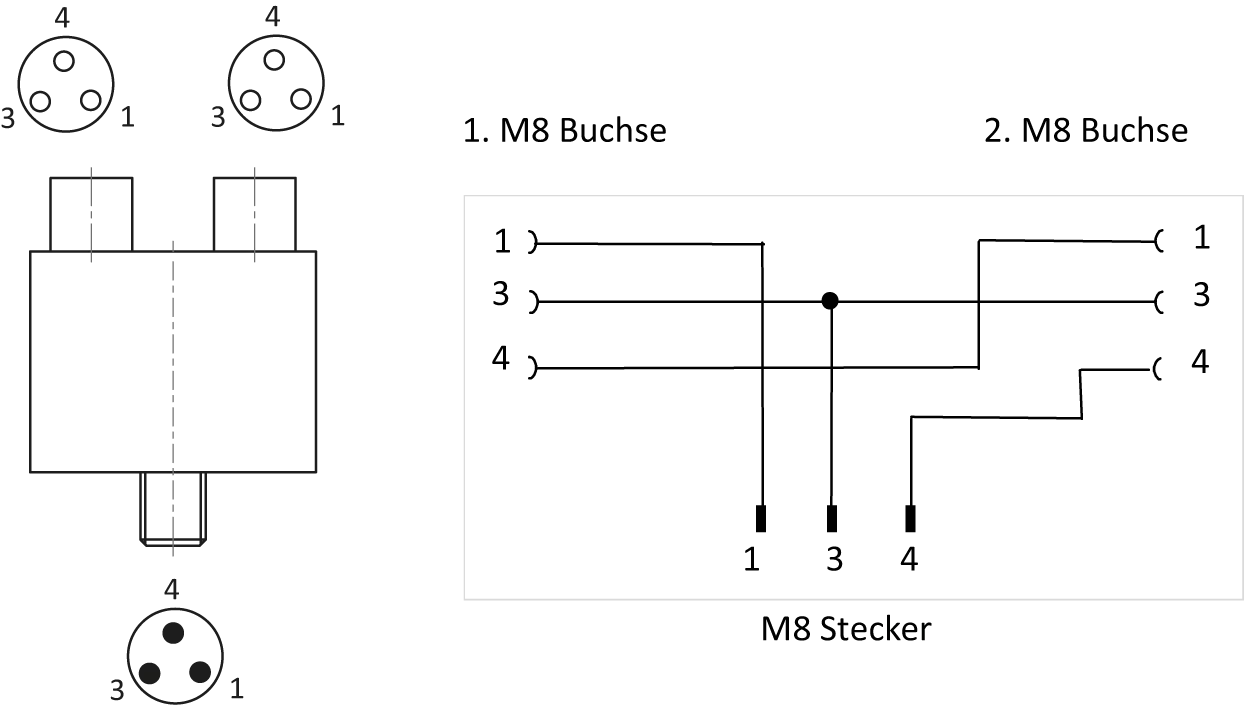 PIN-Belegung und Anschlussschema für 20.525