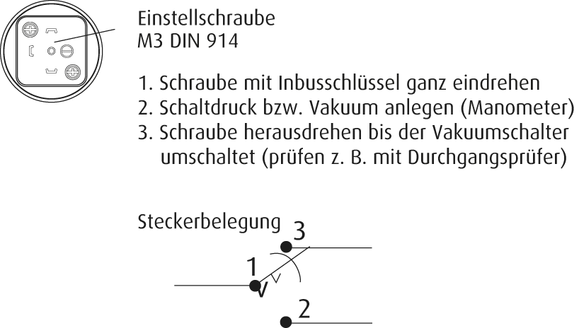 Elektrischer Anschluss / Wechsler