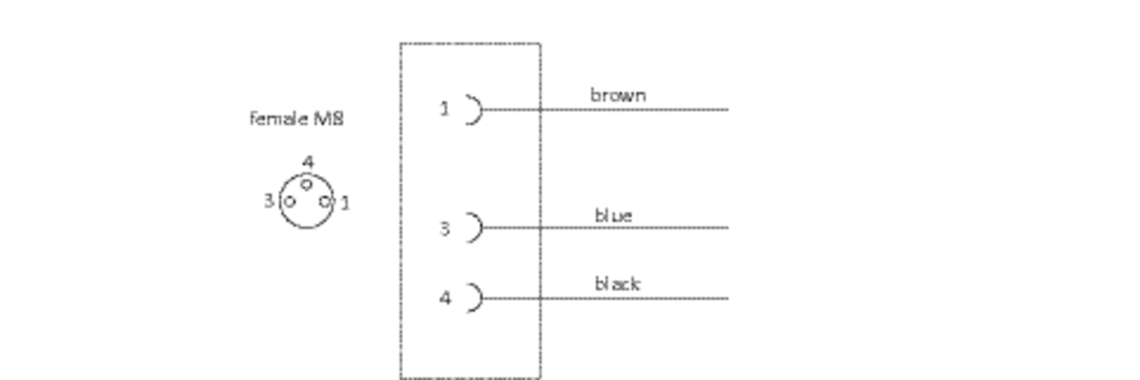 Wiring diagram and Pin assignment for 20.503 and 20.507