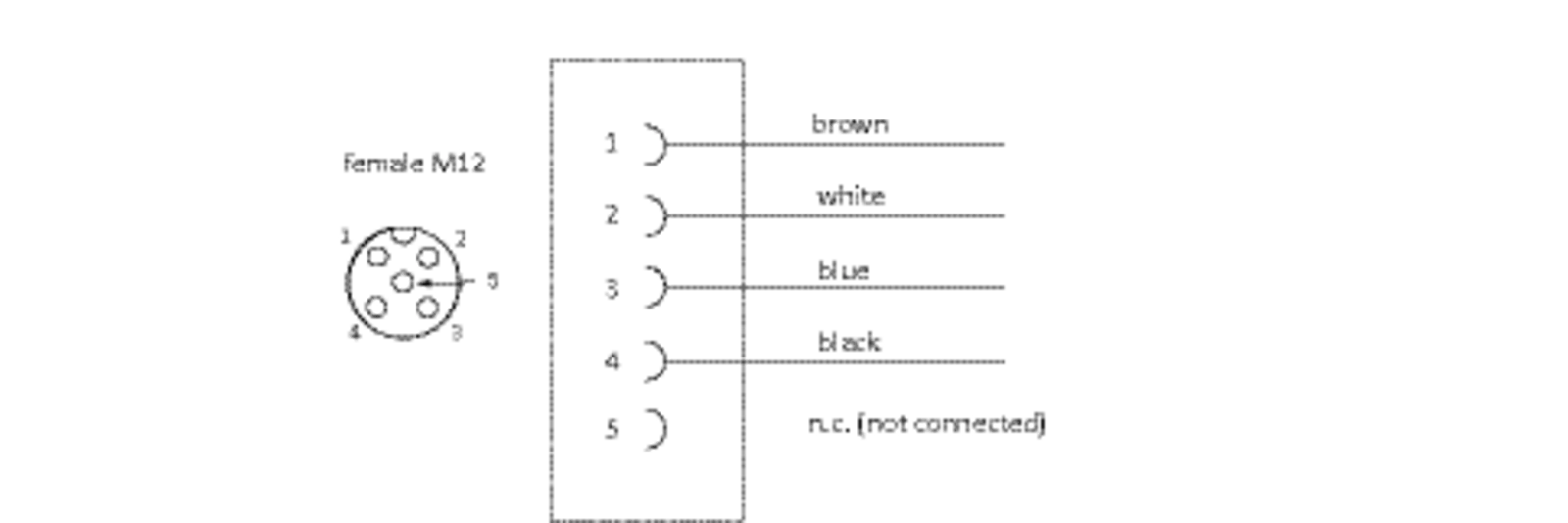 Wiring diagram and Pin assignment for 20.518 and 20.519
