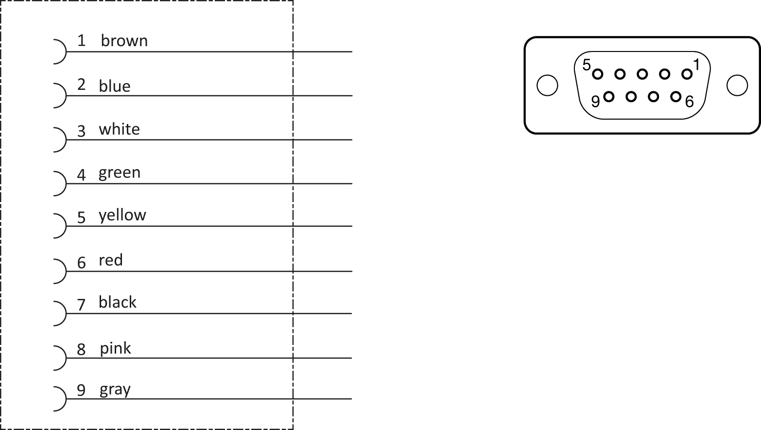 Wiring diagram for 20.537