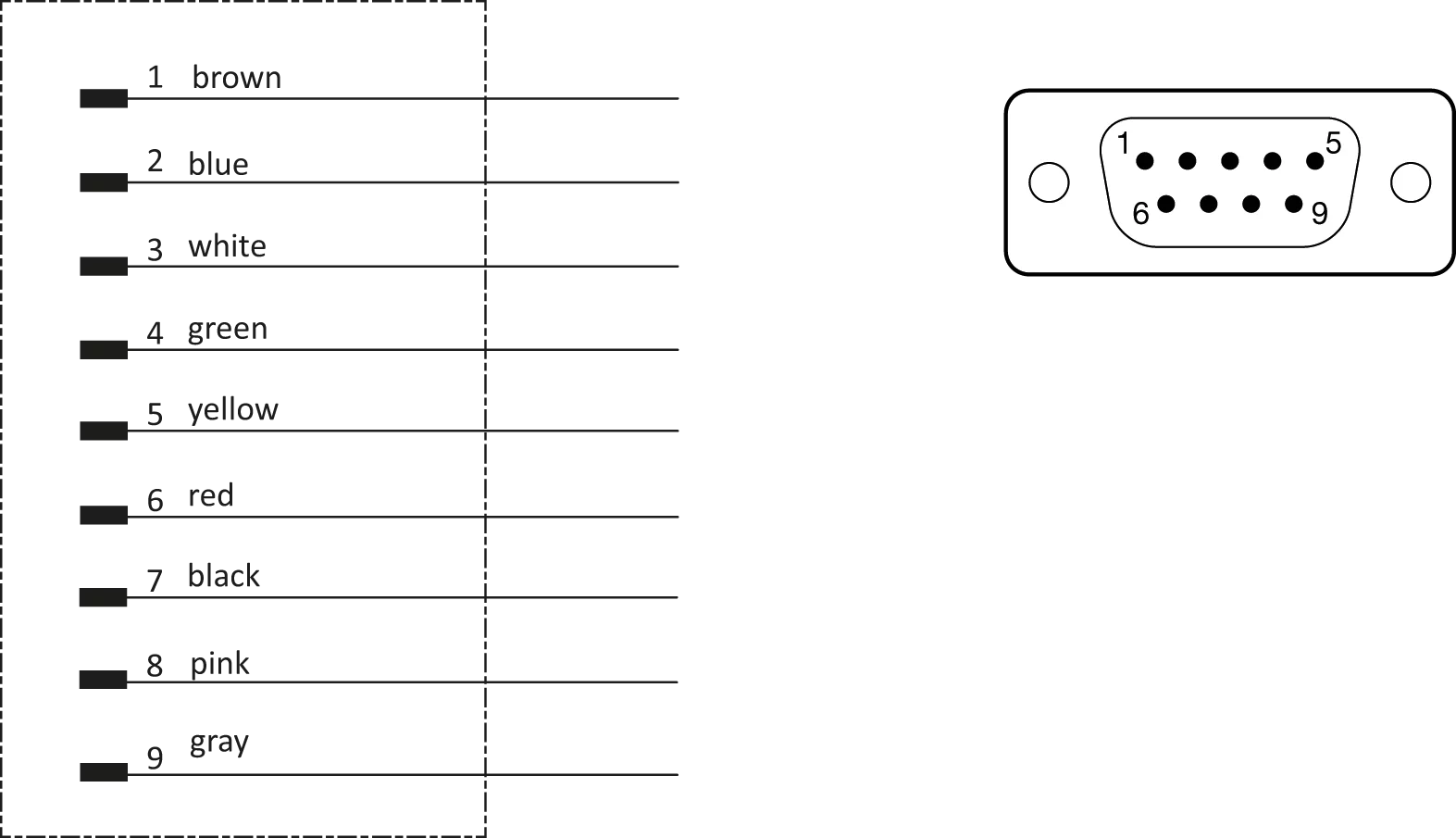 Wiring diagram for 20.538