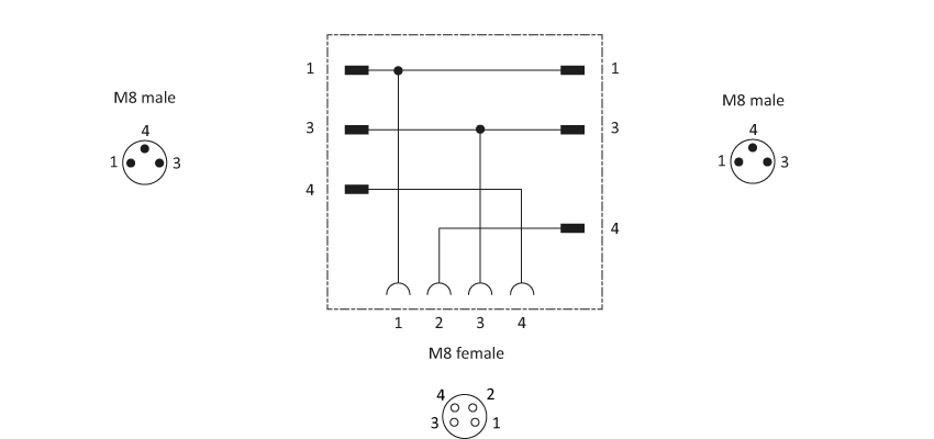 Wiring diagram and Pin assignment for 20.553