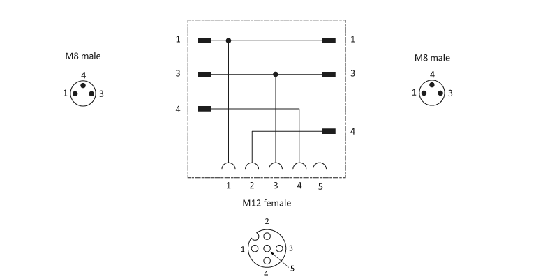 Wiring diagram and Pin assignment for 20.554