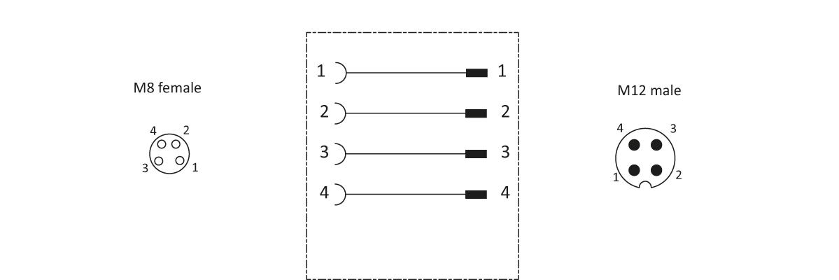 Wiring diagram and Pin assignment for 20.556