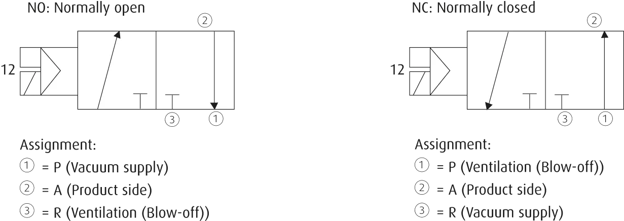 Wiring diagrams