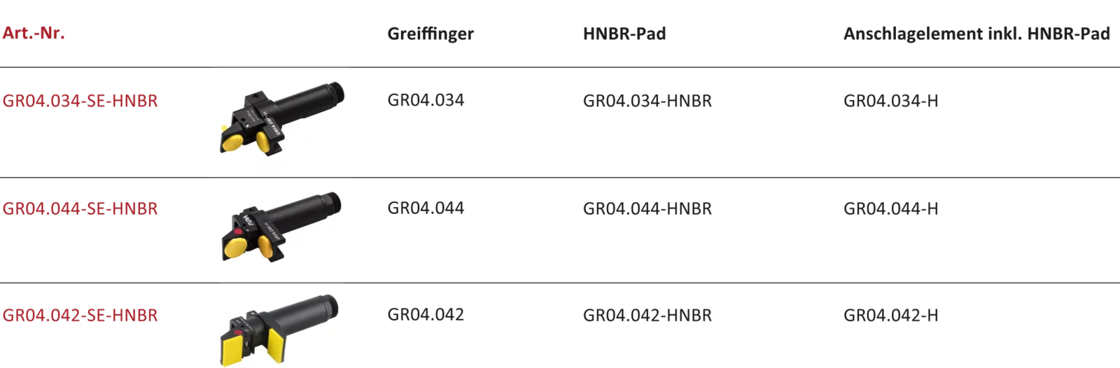 Komplettset bestehend aus