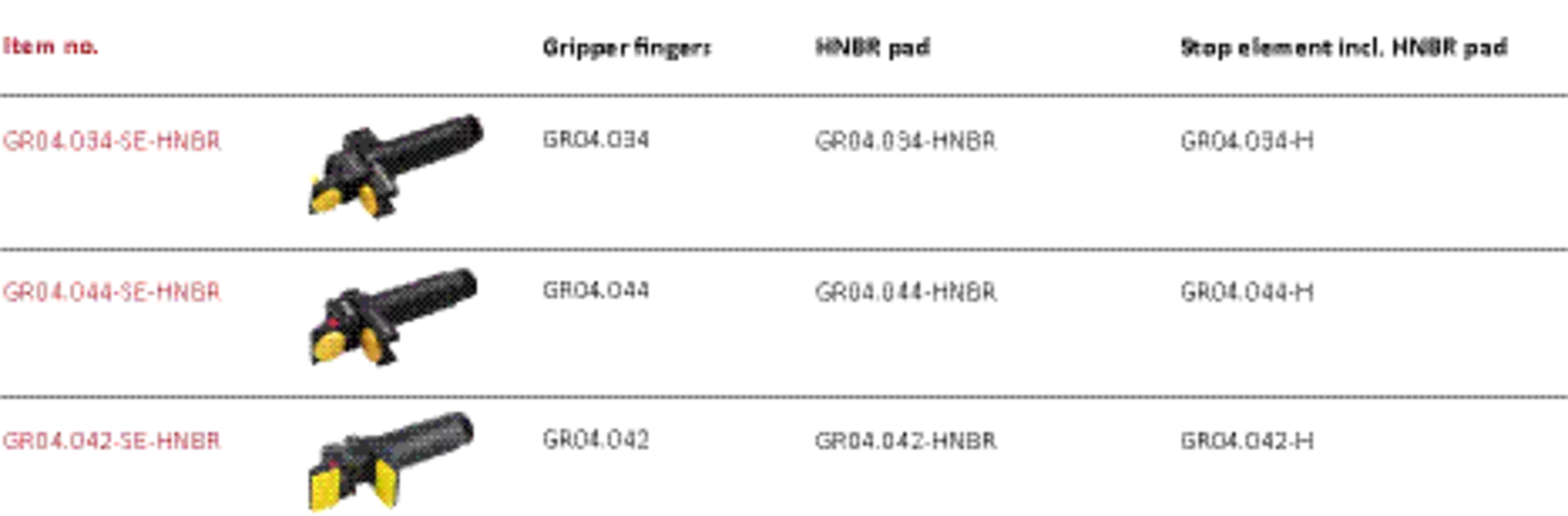 Complete set consists of