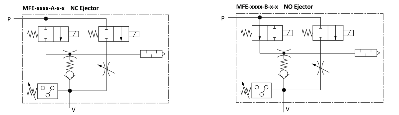 Wiring diagrams