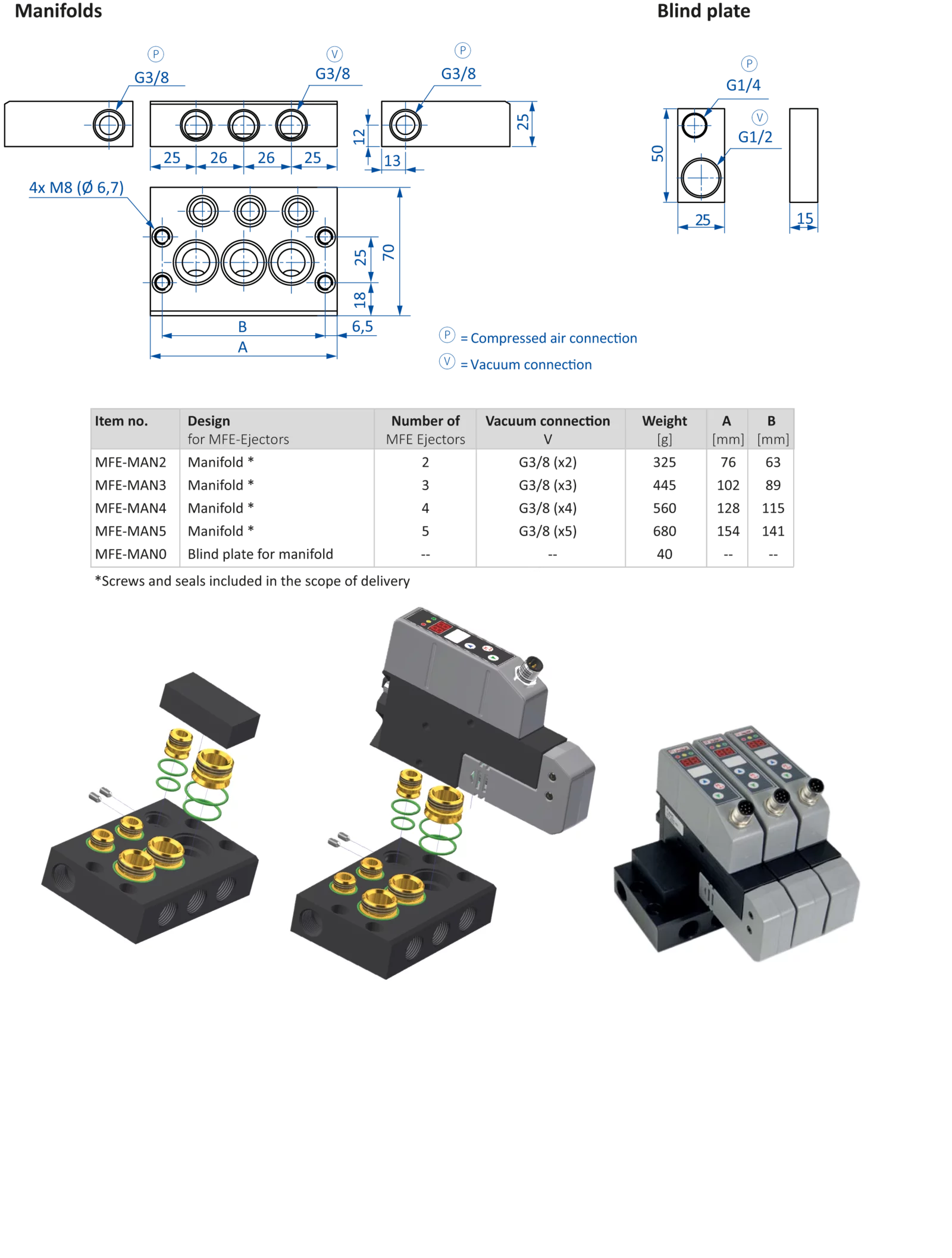 Accessories: mainfold and blind plate