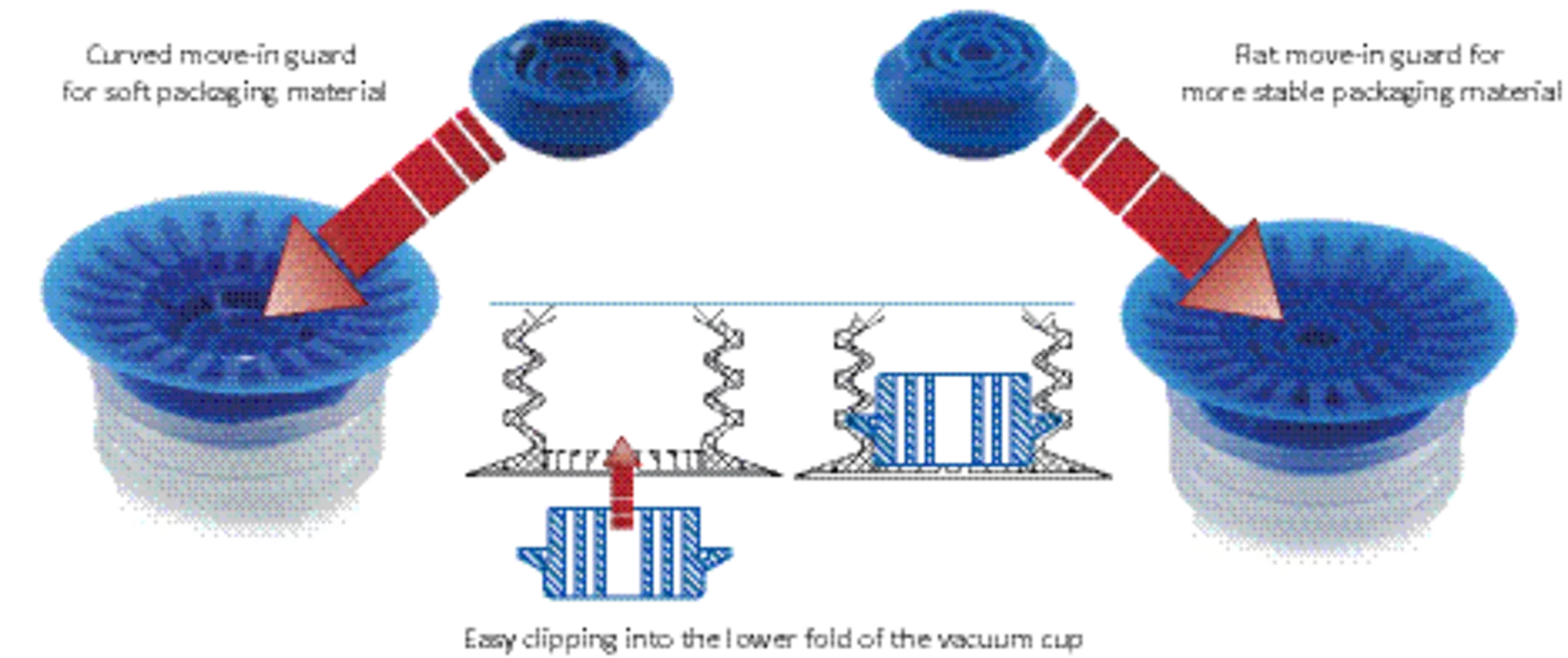Two variants of differently shaped support grids clipped into the lower fold